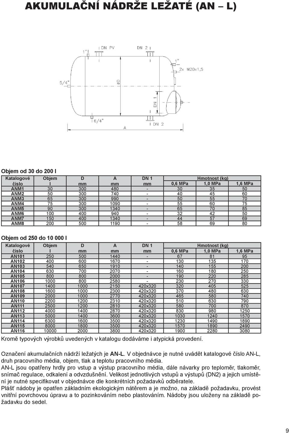 400 1340-44 57 69 ANM8 200 500 1190-58 69 80 Objem od 250 do 10 000 l Katalogové Objem D A DN 1 Hmotnost (kg) číslo l 0,6 MPa 1,0 MPa 1,6 MPa AN101 250 500 1440-67 81 95 AN102 400 600 1670-130 135