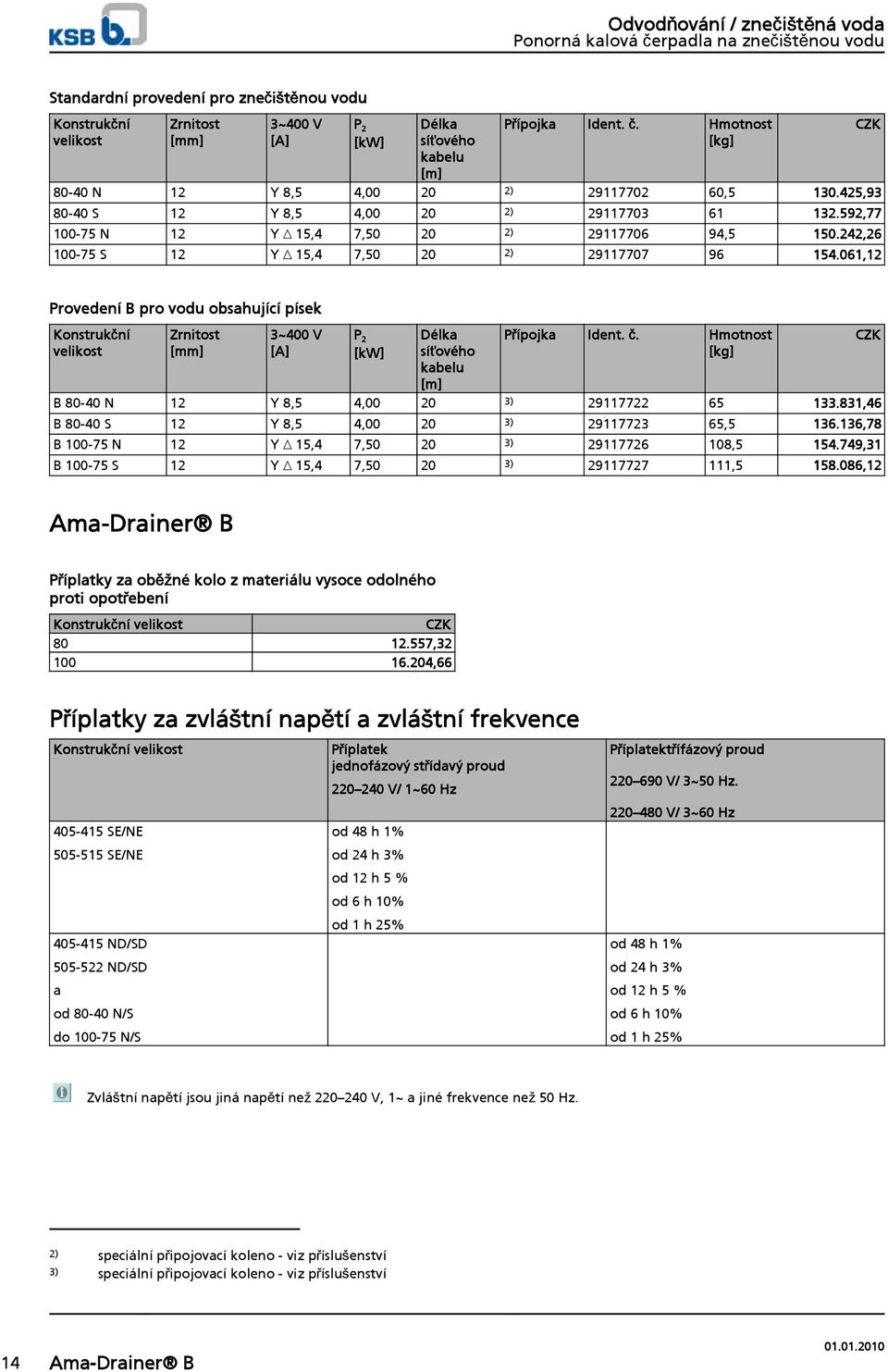 242,26 100-75 S 12 Y 15,4 7,50 20 2) 29117707 96 154.061,12 Provedení B pro vodu obsahující písek Konstrukční velikost Zrnitost [mm] 3~400 V [A] P 2 [kw] Délka síťového kabelu [m] Přípojka Ident. č.