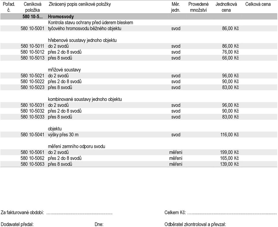 10-5012 přes 2 do 8 svodů svod 76,00 Kč 580 10-5013 přes 8 svodů svod 66,00 Kč mřížové soustavy 580 10-5021 do 2 svodů svod 96,00 Kč 580 10-5022 přes 2 do 8 svodů svod 90,00 Kč 580 10-5023 přes 8