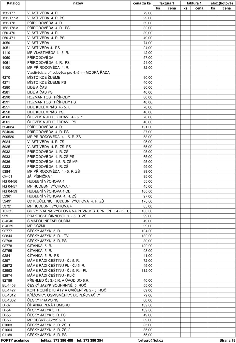 - MODRÁ ŘADA 32,00 4270 MÍSTO KDE ŽIJEME 90,00 4271 MÍSTO KDE ŽIJEME PS 4280 LIDÉ A ČAS 80,00 4281 LIDÉ A ČAS PS 4290 ROZMANITOST PŘÍRODY 80,00 4291 ROZMANITOST PŘÍRODY PS 4251 LIDÉ KOLEM NÁS 4.- 5.