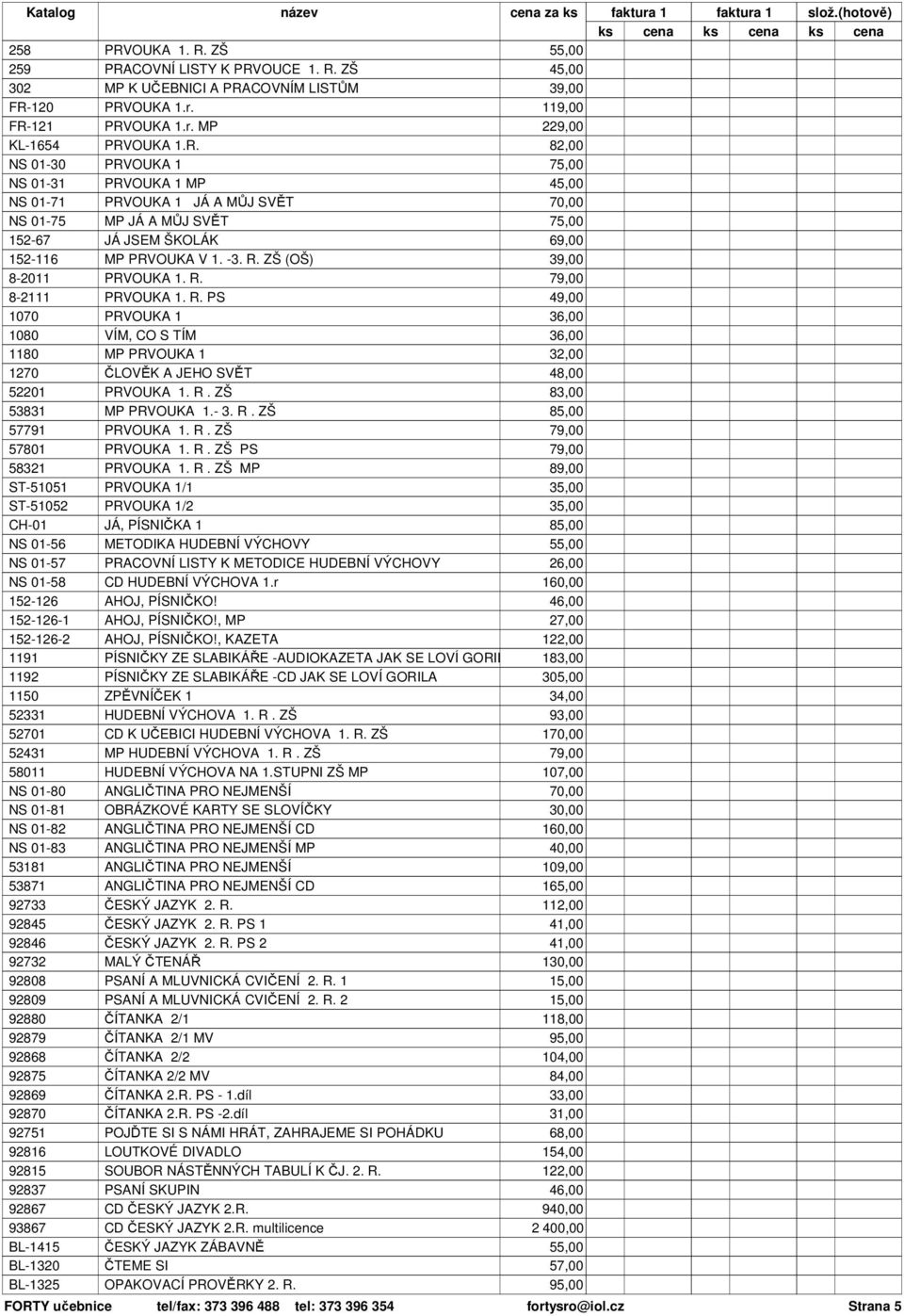 - 3. R. ZŠ 57791 PRVOUKA 1. R. ZŠ 57801 PRVOUKA 1. R. ZŠ PS 58321 PRVOUKA 1. R. ZŠ MP ST-51051 PRVOUKA 1/1 ST-51052 PRVOUKA 1/2 CH-01 JÁ, PÍSNIČKA 1 NS 01-56 METODIKA HUDEBNÍ VÝCHOVY NS 01-57 PRACOVNÍ LISTY K METODICE HUDEBNÍ VÝCHOVY NS 01-58 CD HUDEBNÍ VÝCHOVA 1.