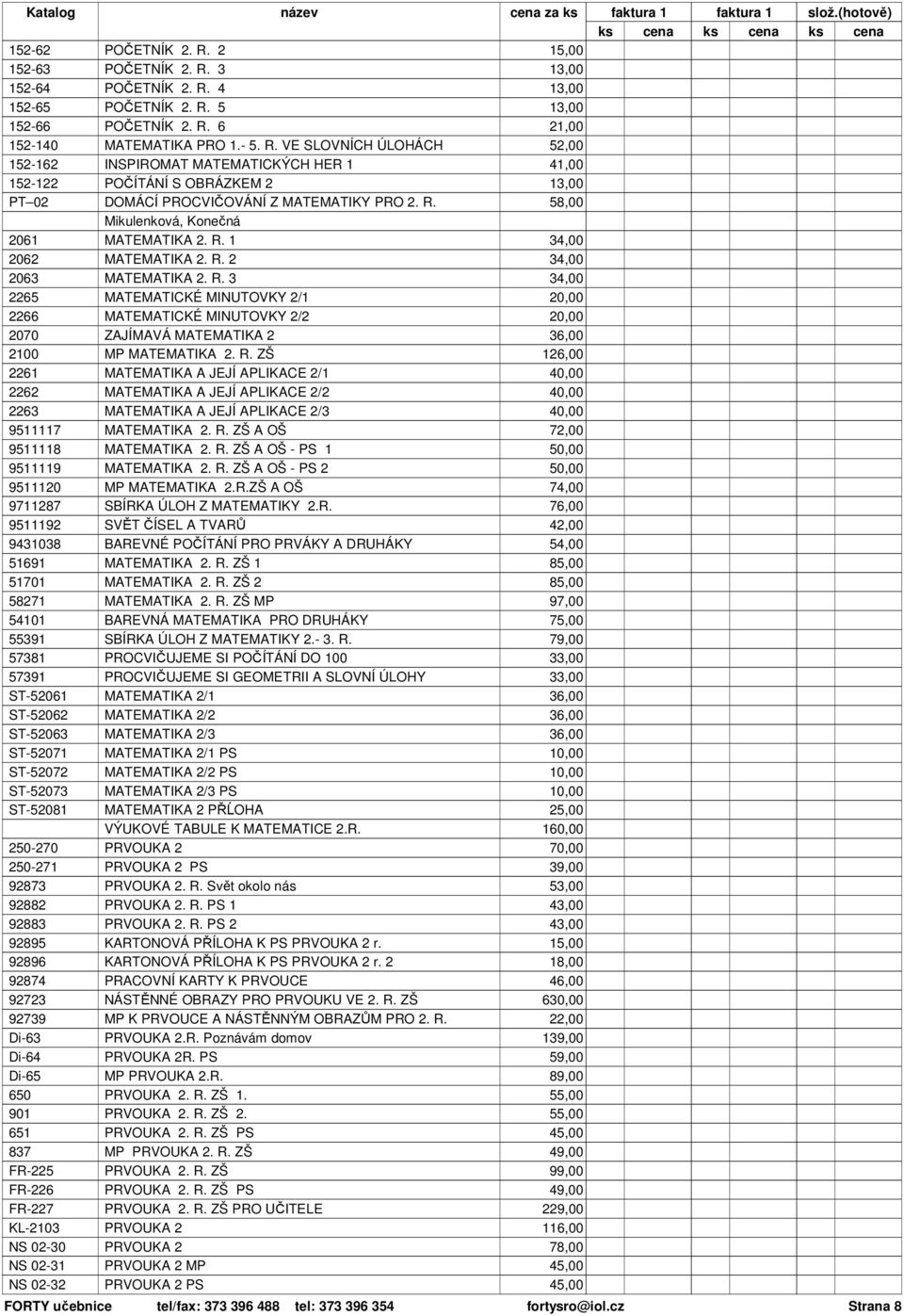 R. ZŠ 1 2261 MATEMATIKA A JEJÍ APLIKACE 2/1 2262 MATEMATIKA A JEJÍ APLIKACE 2/2 2263 MATEMATIKA A JEJÍ APLIKACE 2/3 9511117 MATEMATIKA 2. R. ZŠ A OŠ 72,00 9511118 MATEMATIKA 2. R. ZŠ A OŠ - PS 1 9511119 MATEMATIKA 2.