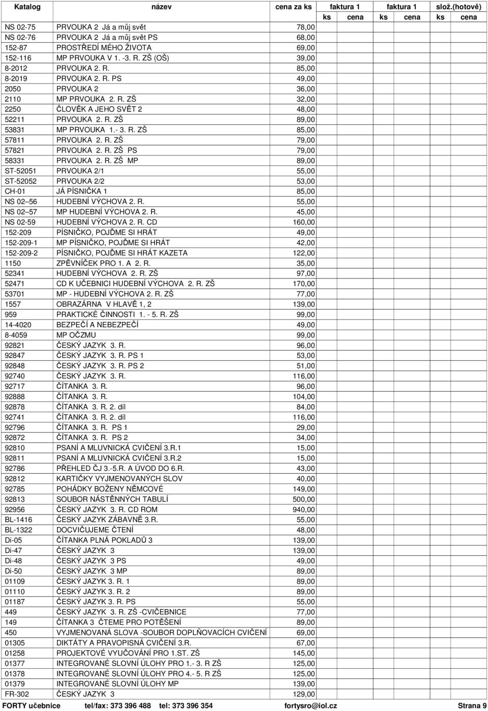 R. NS 02 57 MP HUDEBNÍ VÝCHOVA 2. R. NS 02-59 HUDEBNÍ VÝCHOVA 2. R. CD 152-209 PÍSNIČKO, POJĎME SI HRÁT 152-209-1 MP PÍSNIČKO, POJĎME SI HRÁT 152-209-2 PÍSNIČKO, POJĎME SI HRÁT KAZETA 122,00 1150 ZPĚVNÍČEK PRO 1.