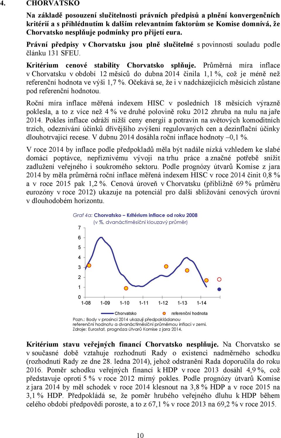 Průměrná míra inflace v Chorvatsku v období 1 měsíců do dubna 14 činila 1,1 %, což je méně než referenční hodnota ve výši 1,7 %.