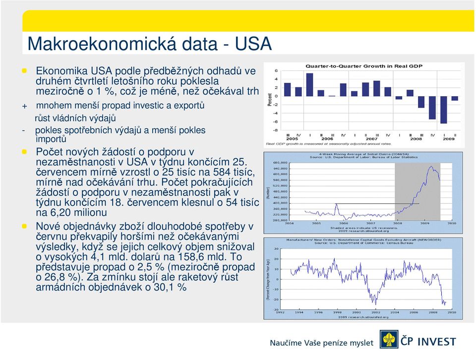 červencem mírně vzrostl o 25 tisíc na 584 tisíc, mírně nad očekávání trhu. Počet pokračujících žádostí o podporu v nezaměstnanosti pak v týdnu končícím 18.