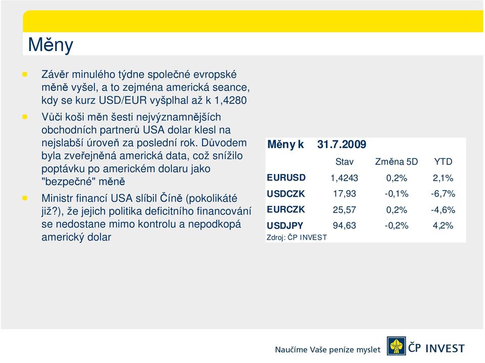 Důvodem byla zveřejněná americká data, což snížilo poptávku po americkém dolaru jako "bezpečné" měně Ministr financí USA slíbil Číně (pokolikáté již?