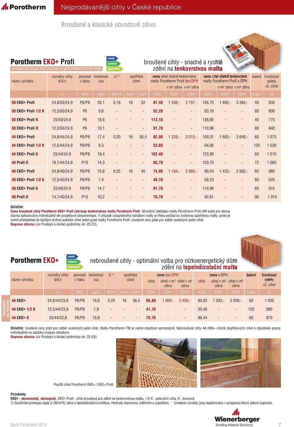 palety v m 2 zdiva v m 3 zdiva v m 2 zdiva v m 3 zdiva vč. cihel cm MPa kg/ks W/m 2 K ks/m 2 ks/m 3 Kč/ks Kč/m 2 Kč/m 3 Kč/ks Kč/m 2 Kč/m 3 ks/pal.