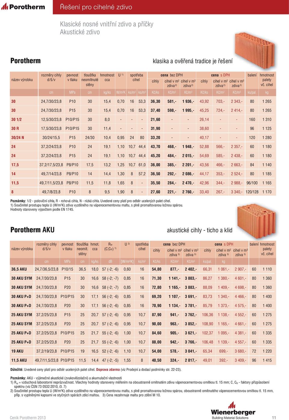 cihel cm MPa cm kg/ks W/m 2 K ks/m 2 ks/m 3 Kč/ks Kč/m 2 Kč/m 3 Kč/ks Kč/m 2 Kč/m 3 ks/pal.