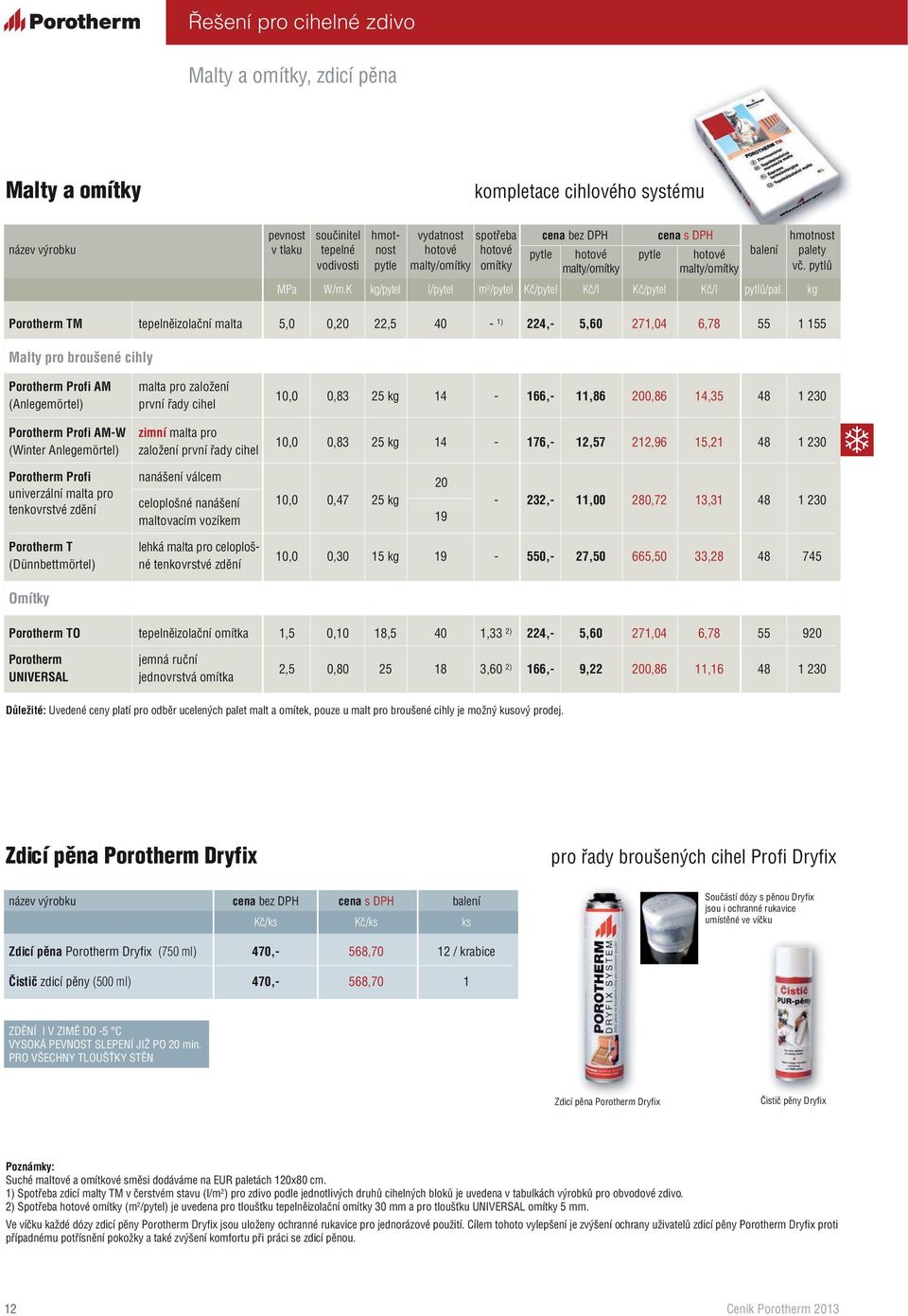 kg Porotherm TM tepelněizolační malta 5,0 0,20 22,5 40-1) 224,- 5,60 271,04 6,78 55 1 155 Malty pro broušené cihly Porotherm Profi AM (Anlegemörtel) malta pro založení první řady cihel 10,0 0,83 25