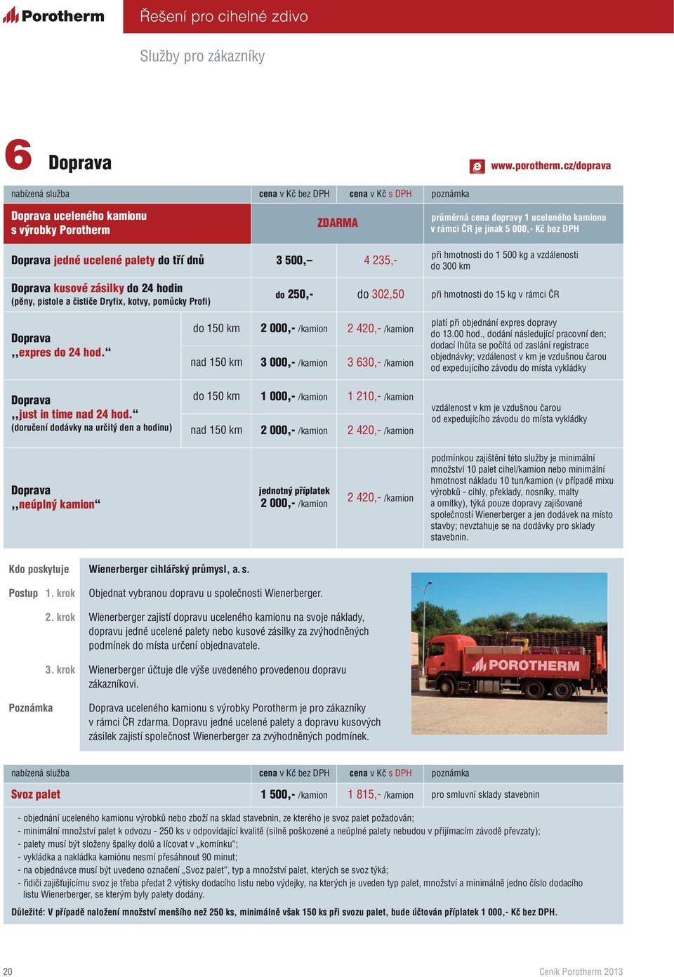 DPH Doprava jedné ucelené palety do tří dnů 3 500, 4 235,- při hmotnosti do 1 500 kg a vzdálenosti do 300 km Doprava kusové zásilky do 24 hodin (pěny, pistole a čističe Dryfix, kotvy, pomůcky Profi)