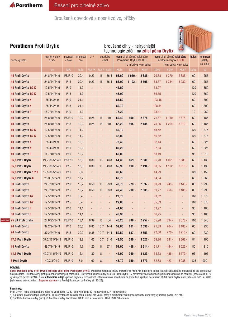 cihel cm MPa kg/ks W/m 2 K ks/m 2 ks/m 3 Kč/ks Kč/m 2 Kč/m 3 Kč/ks Kč/m 2 Kč/m 3 ks/pal.