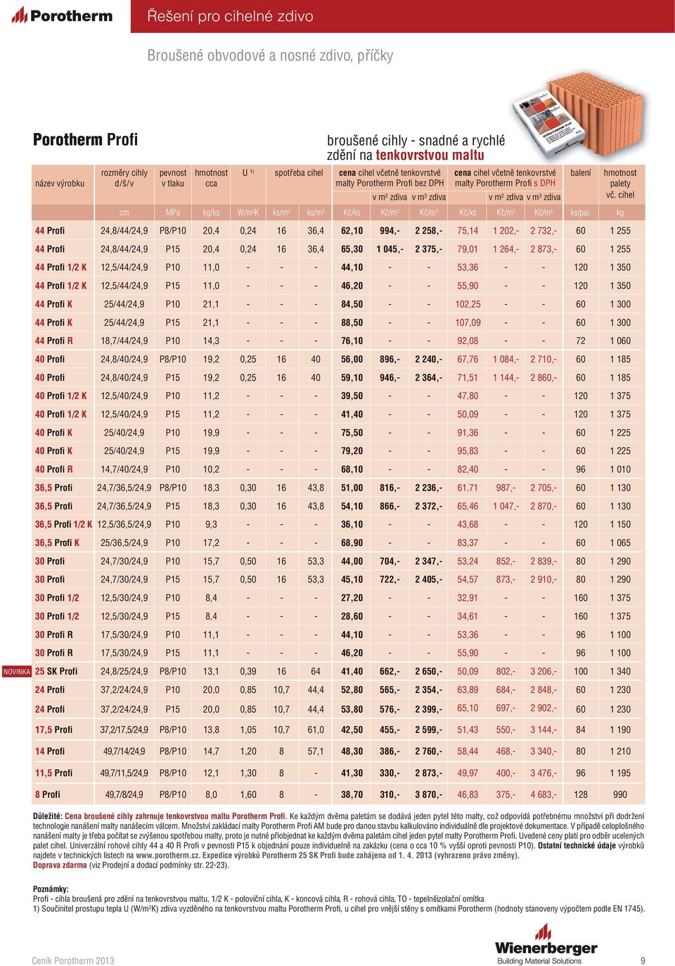 cihel cm MPa kg/ks W/m 2 K ks/m 2 ks/m 3 Kč/ks Kč/m 2 Kč/m 3 Kč/ks Kč/m 2 Kč/m 3 ks/pal.