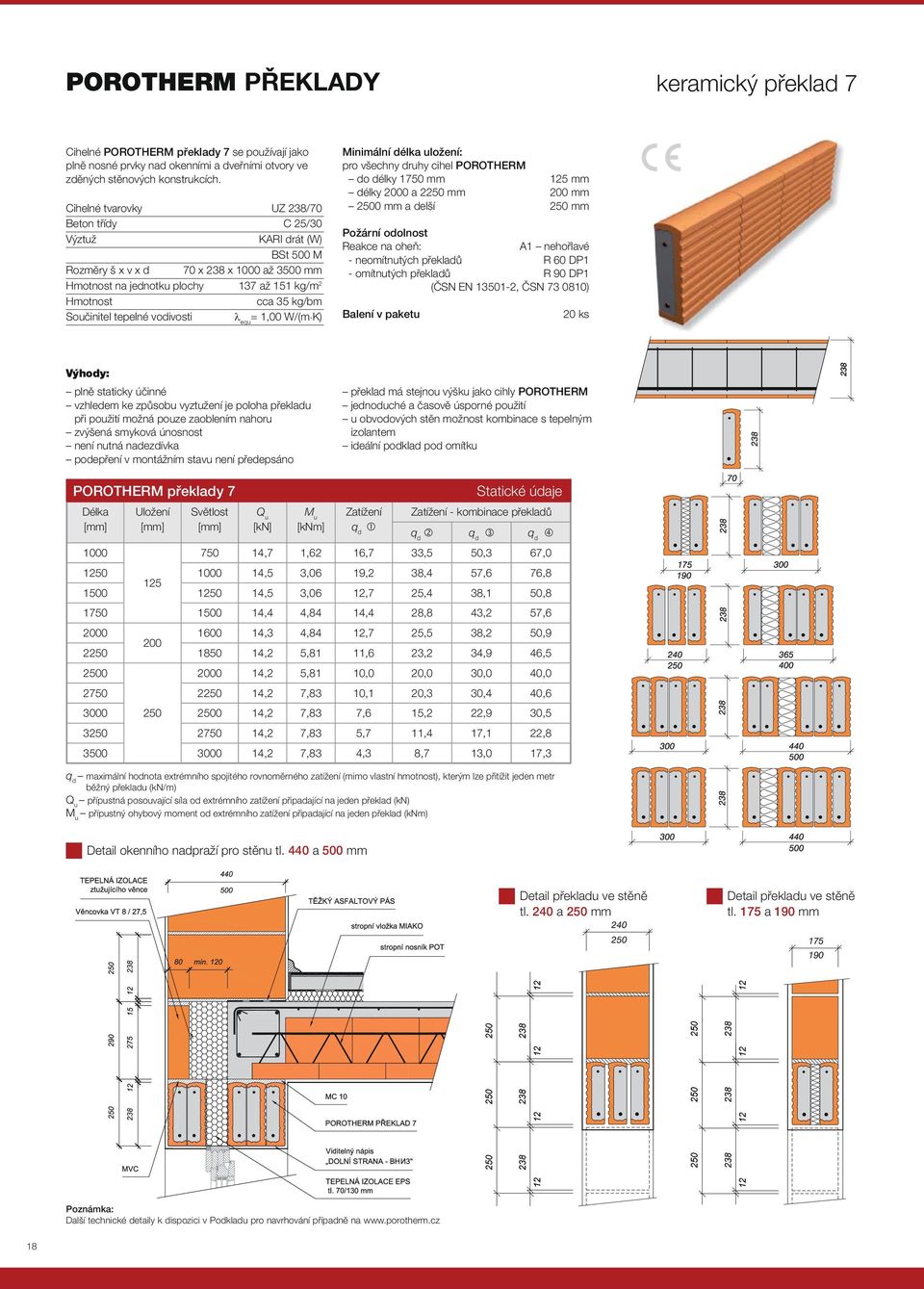 tepelné vodivosti equ = 1,00 W/(m K) Minimální délka uložení: pro všechny druhy cihel do délky 1750 mm 125 mm délky 2000 a 2250 mm 200 mm 2500 mm a delší 250 mm Požární odolnost Reakce na oheň: A1