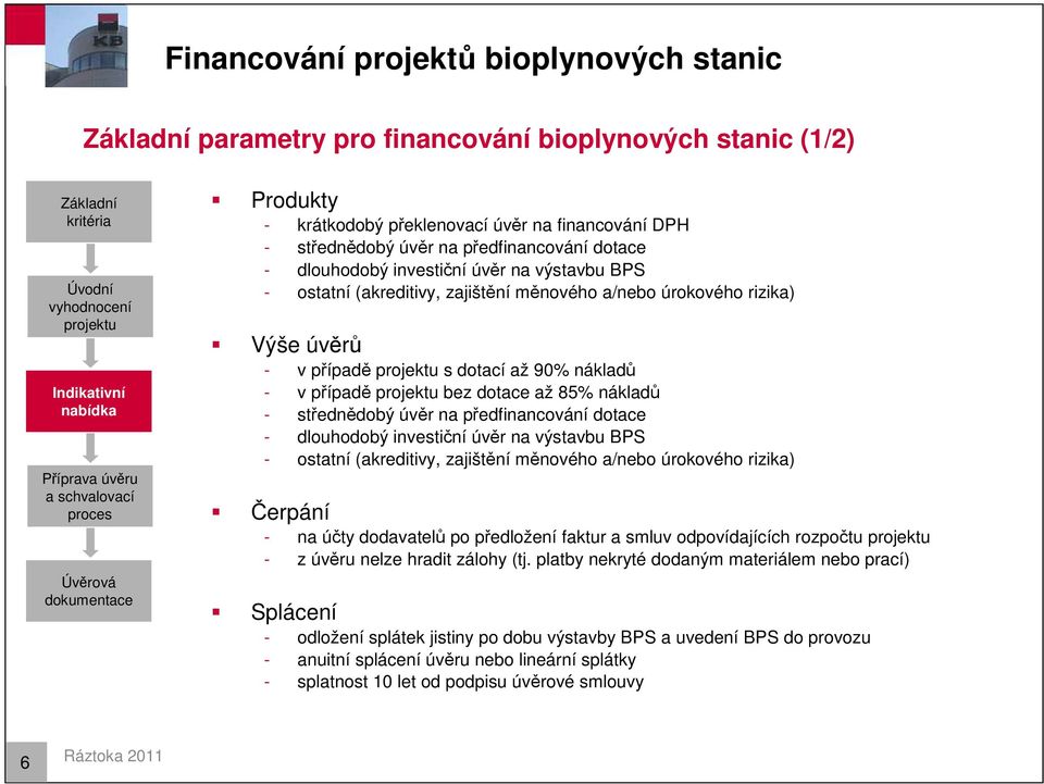 zajištění měnového a/nebo úrokového rizika) Výše úvěrů - v případě projektu s dotací až 90% nákladů - v případě projektu bez dotace až 85% nákladů - střednědobý úvěr na předfinancování dotace -