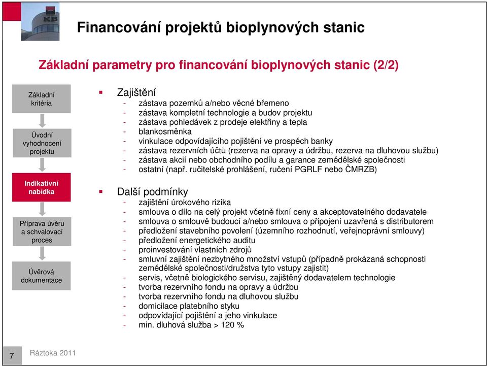 vinkulace odpovídajícího pojištění ve prospěch banky - zástava rezervních účtů (rezerva na opravy a údržbu, rezerva na dluhovou službu) - zástava akcií nebo obchodního podílu a garance zemědělské