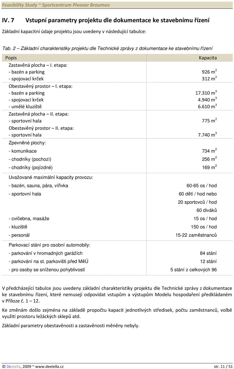 etapa: - bazén a parking - spojovací krček - umělé kluziště Kapacita 926 m 2 312 m 2 17.310 m 3 4.940 m 3 6.610 m 3 Zastavěná plocha II. etapa: - sportovní hala 775 m 2 Obestavěný prostor II.