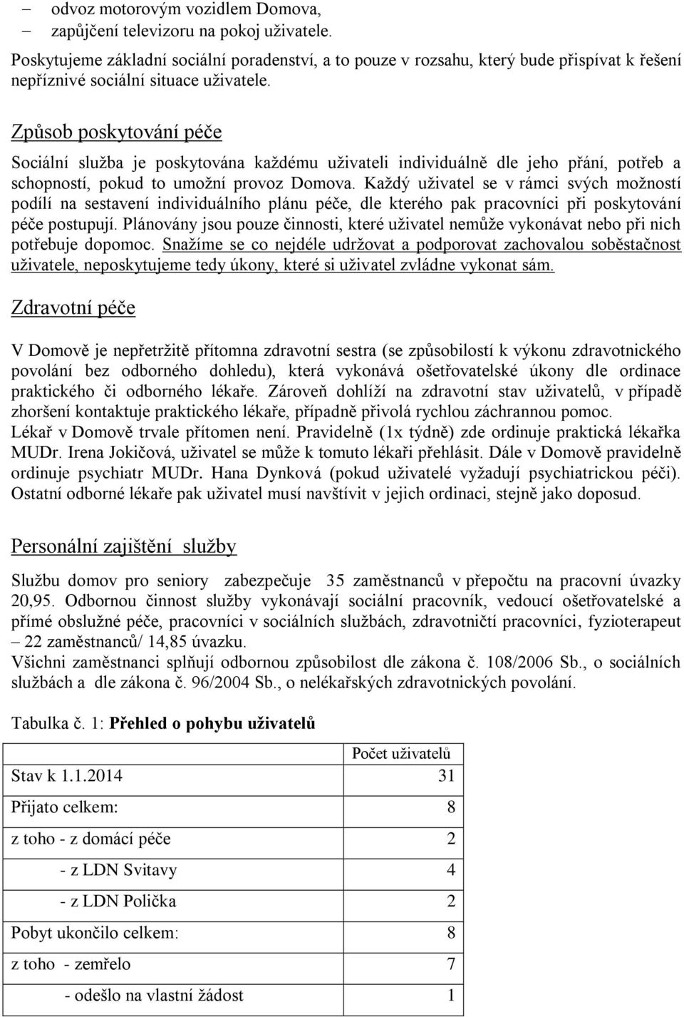 Způsob poskytování péče Sociální služba je poskytována každému uživateli individuálně dle jeho přání, potřeb a schopností, pokud to umožní provoz Domova.