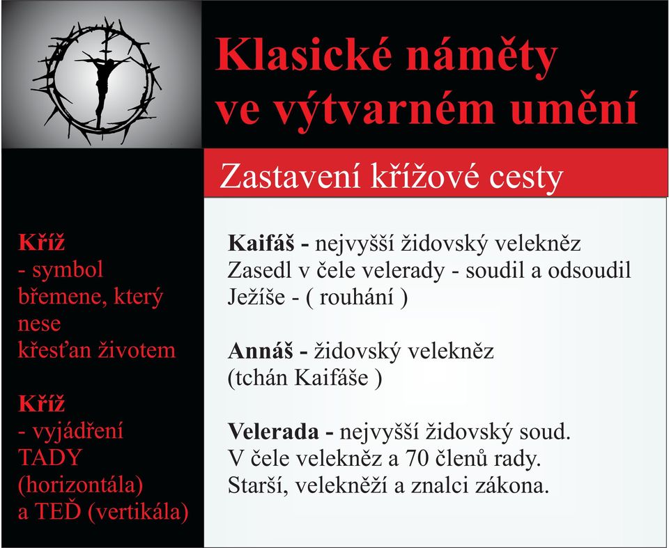 Zasedl v čele velerady - soudil a odsoudil Ježíše - ( rouhání ) Annáš - židovský velekněz (tchán