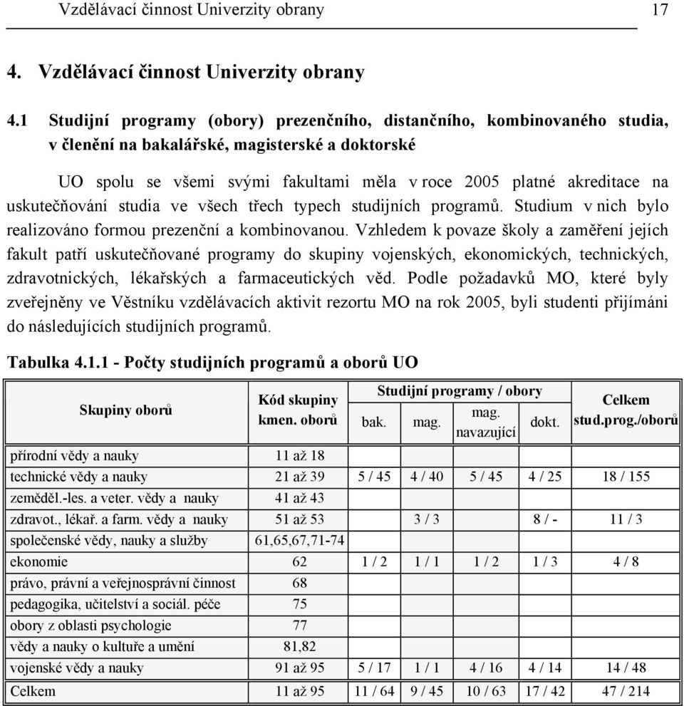 uskutečňování studia ve všech třech typech studijních programů. Studium v nich bylo realizováno formou prezenční a kombinovanou.