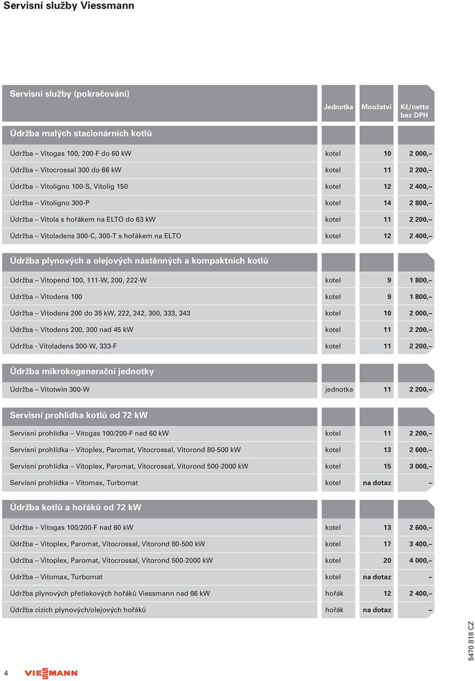 800, Údržba Vitodens 200 do 35 kw, 222, 242, 300, 333, 343 0 2 000, Údržba Vitodens 200, 300 nad 45 kw Údržba - Vitoladens 300-W, 333-F Údržba mikrokogenerační jednotky Údržba Vitotwin 300-W Servisní