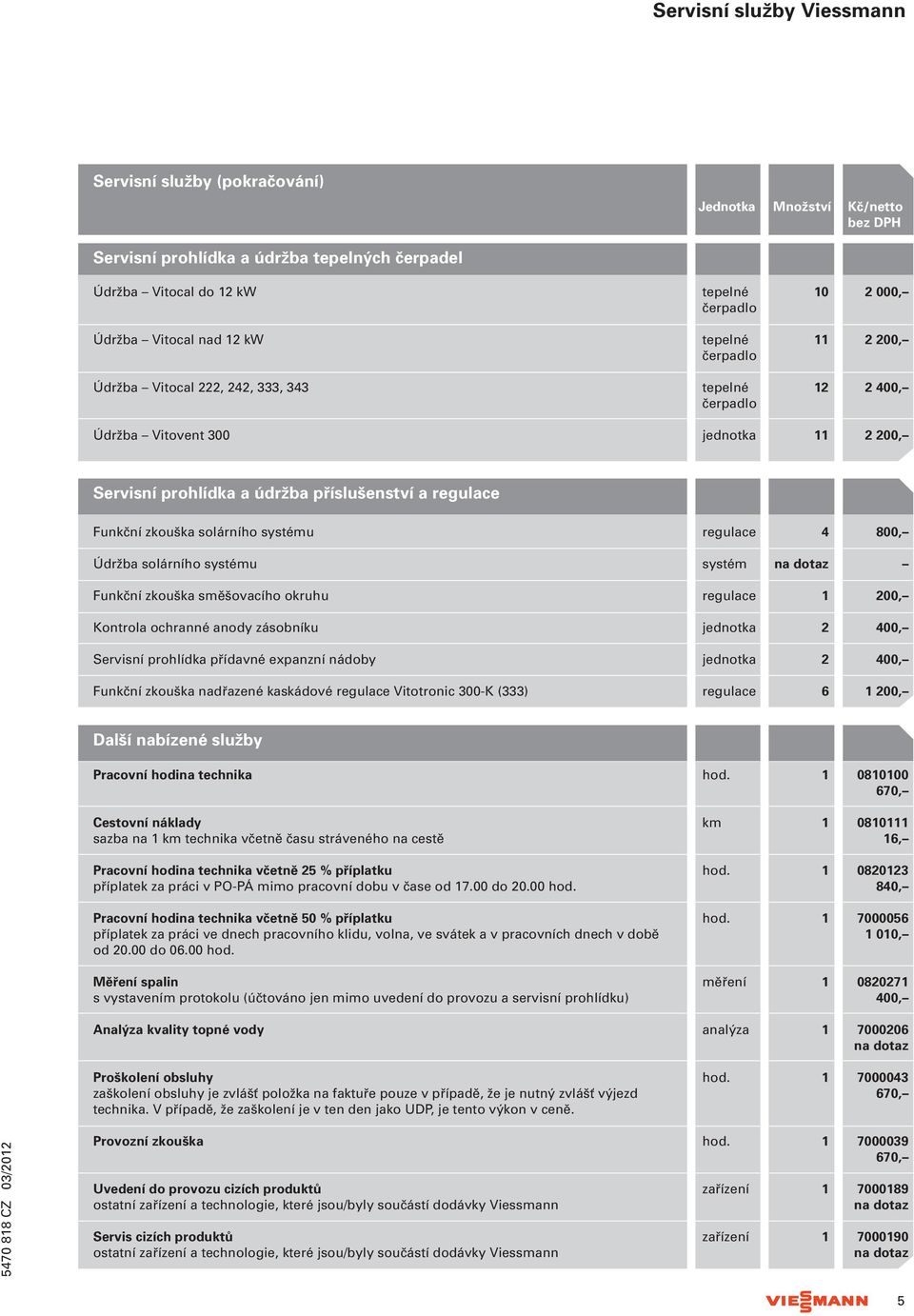 expanzní nádoby 2 400, Funkční zkouška nadřazené kaskádové Vitotronic 300-K (333) 6 200, Další nabízené služby Pracovní hodina technika 08000 670, Cestovní náklady sazba na km technika včetně času