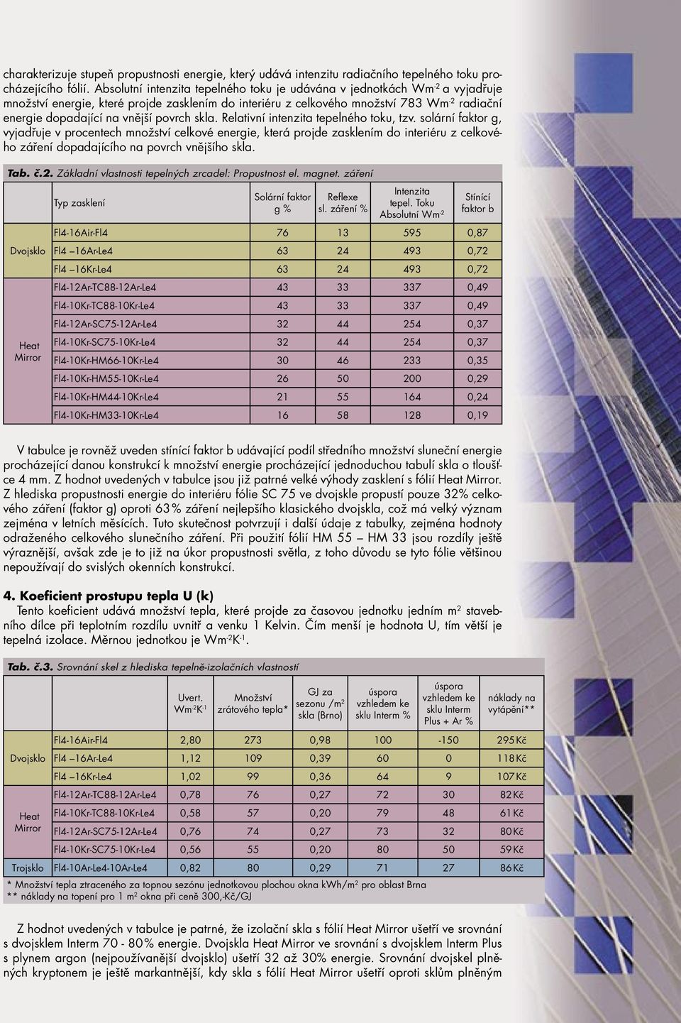 Relativní intenzita tepelného toku, tzv. solární faktor g, vyjadřuje v procentech množství celkové, která projde zasklením do interiéru z celkového záření dopadajícího na povrch vnějšího skla. Tab. č.