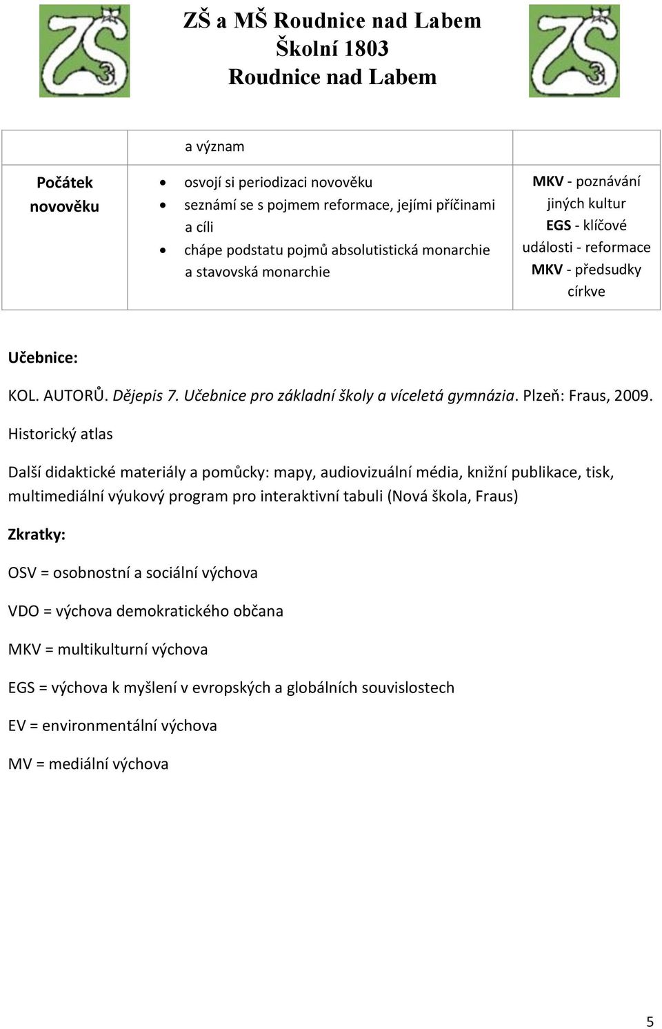 Historický atlas Další didaktické materiály a pomůcky: mapy, audiovizuální média, knižní publikace, tisk, multimediální výukový program pro interaktivní tabuli (Nová škola, Fraus) Zkratky: OSV