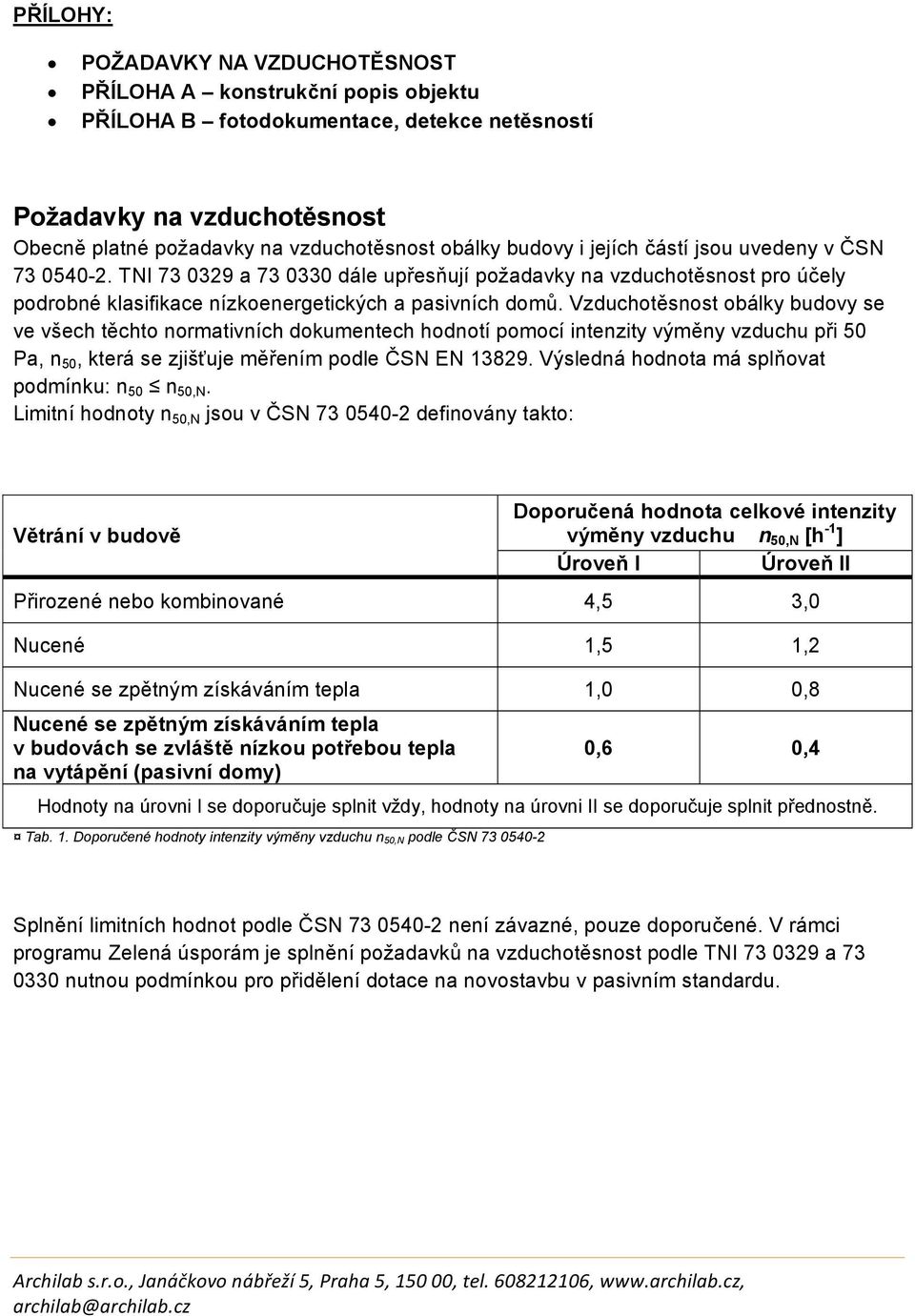 Vzduchotěsnost obálky budovy se ve všech těchto normativních dokumentech hodnotí pomocí intenzity výměny vzduchu při 50 Pa, n 50, která se zjišťuje měřením podle ČSN EN 13829.