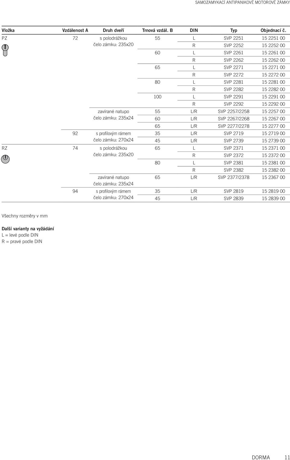 profilovým rámem čelo zámku: 270x24 55 L SVP 2251 15 2251 00 R SVP 2252 15 2252 00 60 L SVP 2261 15 2261 00 R SVP 2262 15 2262 00 65 L SVP 2271 15 2271 00 R SVP 2272 15 2272 00 80 L SVP 2281 15 2281