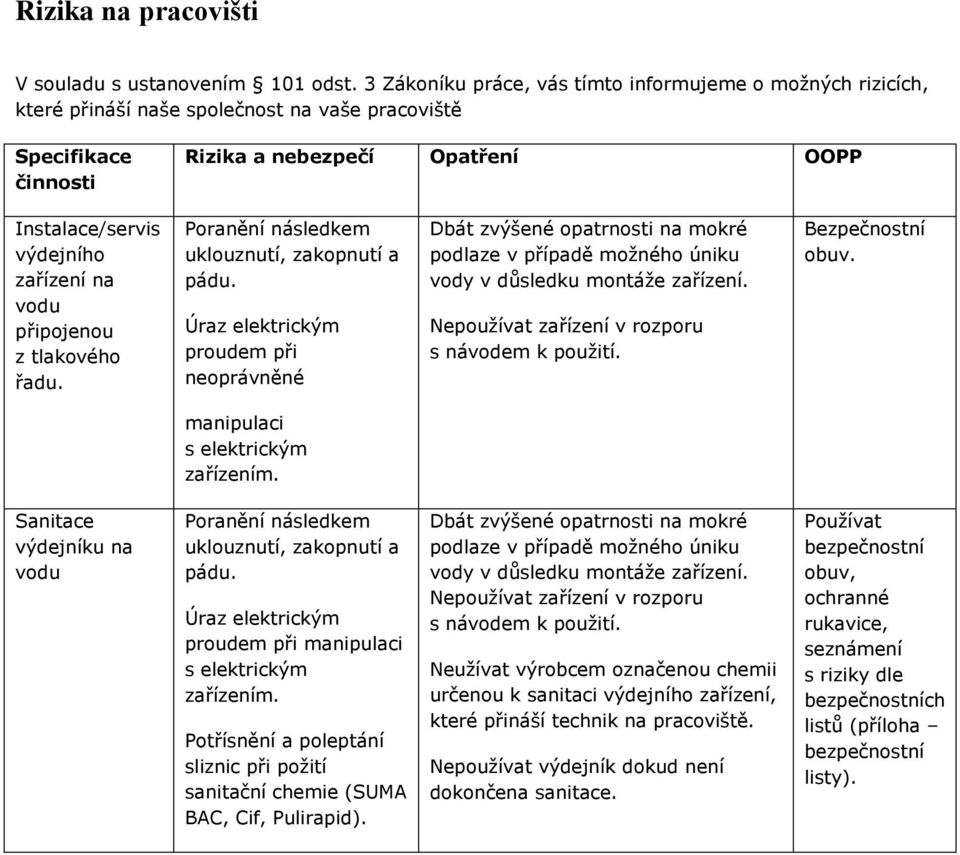 na vodu připojenou z tlakového řadu. Poranění následkem uklouznutí, zakopnutí a pádu.