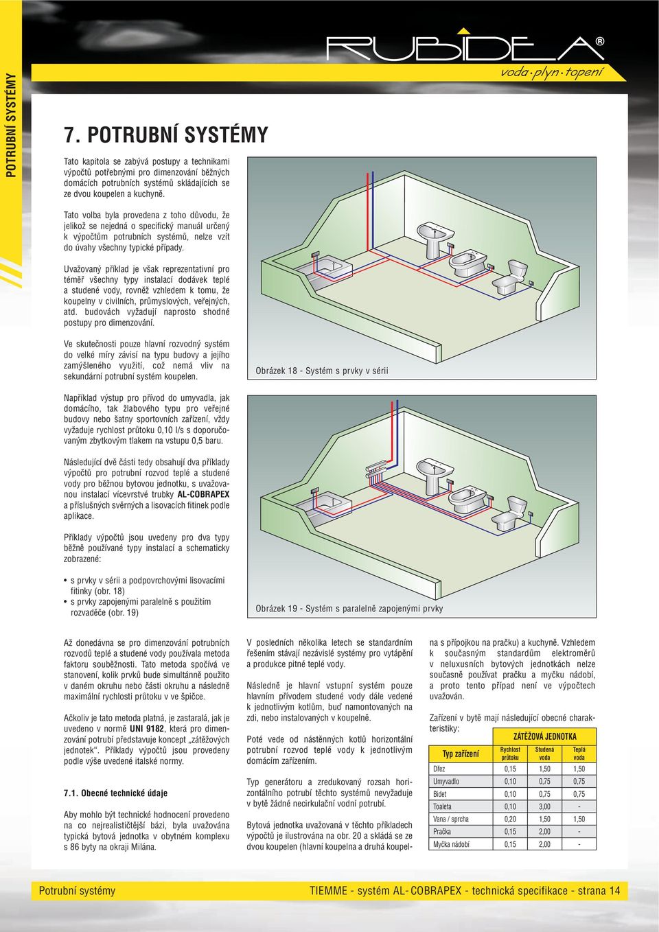 Uvažovaný příklad je však reprezentativní pro téměř všechny typy instalací dodávek teplé a studené vody, rovněž vzhledem k tomu, že koupelny v civilních, průmyslových, veřejných, atd.