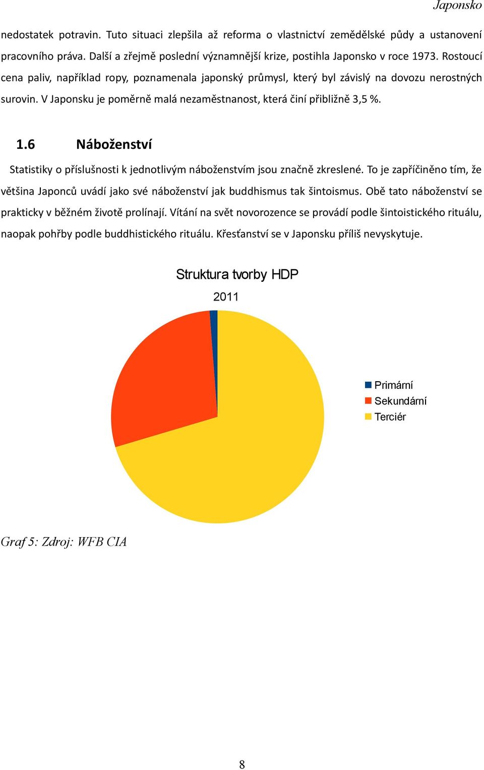 6 Náboženství Statistiky o příslušnosti k jednotlivým náboženstvím jsou značně zkreslené. To je zapříčiněno tím, že většina Japonců uvádí jako své náboženství jak buddhismus tak šintoismus.