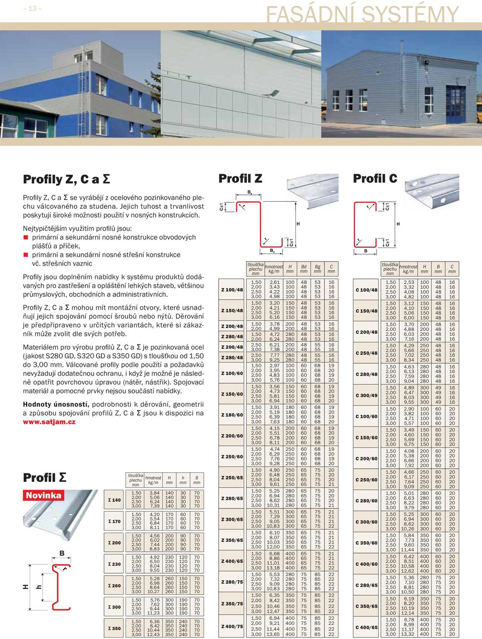Nejtypičtějším využitím profilů jsou: primární a sekundární nosné konstrukce obvodových plášťů a příček, primární a sekundární nosné střešní konstrukce vč.