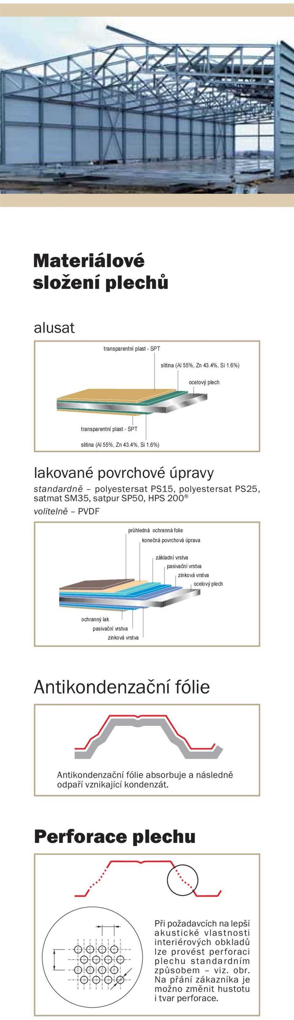 6%) lakované povrchové úpravy standardně polyestersat PS15, polyestersat PS25, satmat SM35, satpur SP50, HPS 200 volitelně PVDF průhledná ochranná folie konečná povrchová úprava základní