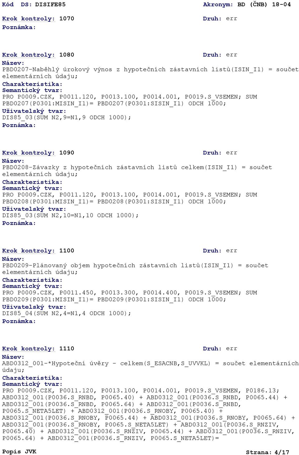 PRO P0009.CZK, P0011.120, P0013.100, P0014.001, P0019.