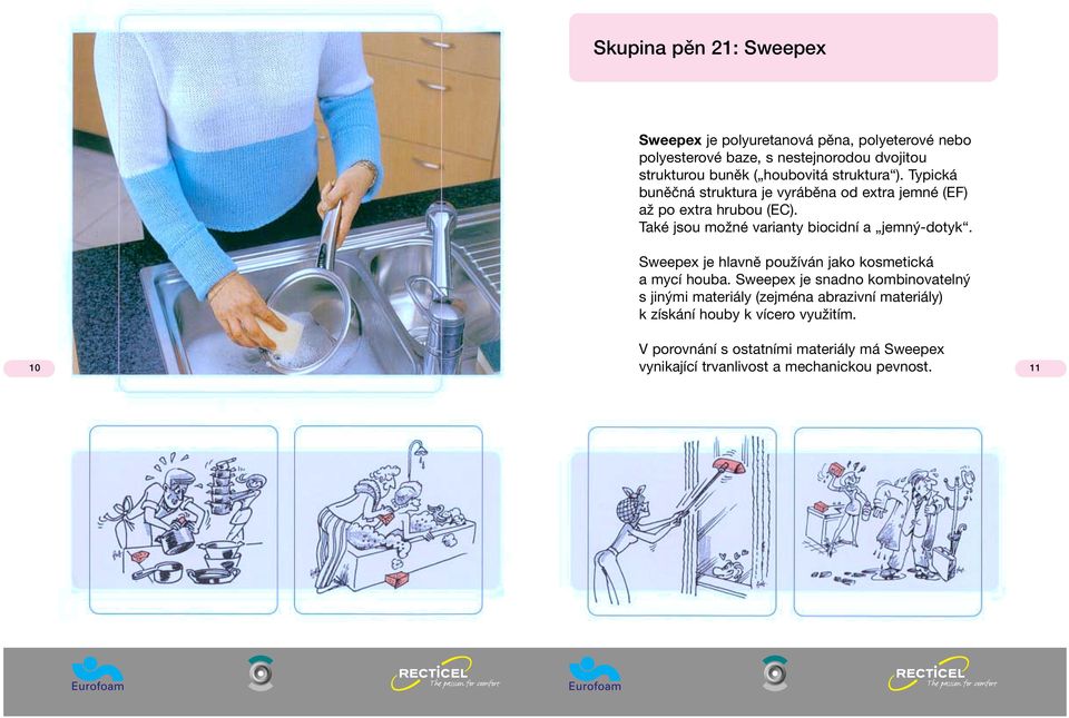 Také jsou možné varianty biocidní a jemný-dotyk. Sweepex je hlavně používán jako kosmetická a mycí houba.