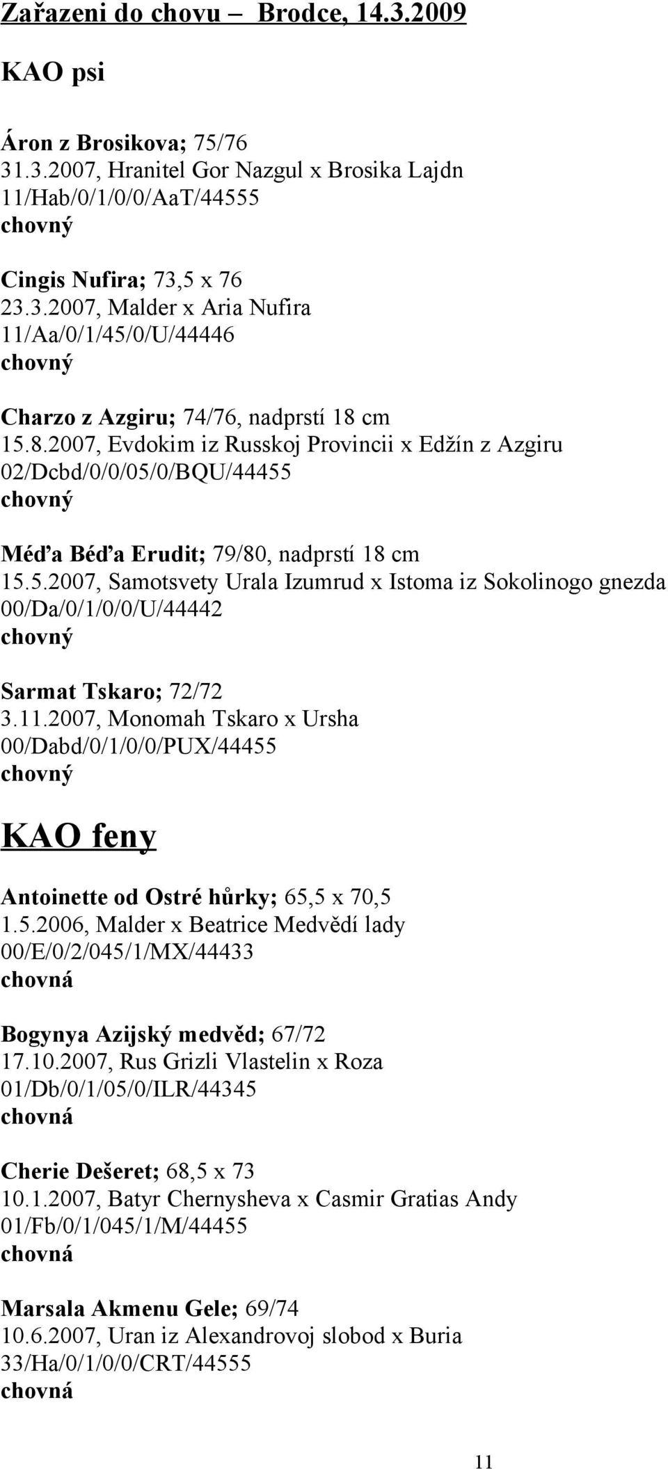 11.2007, Monomah Tskaro x Ursha 00/Dabd/0/1/0/0/PUX/44455 chovný KAO feny Antoinette od Ostré hůrky; 65,5 x 70,5 1.5.2006, Malder x Beatrice Medvědí lady 00/E/0/2/045/1/MX/44433 chovná Bogynya Azijský medvěd; 67/72 17.