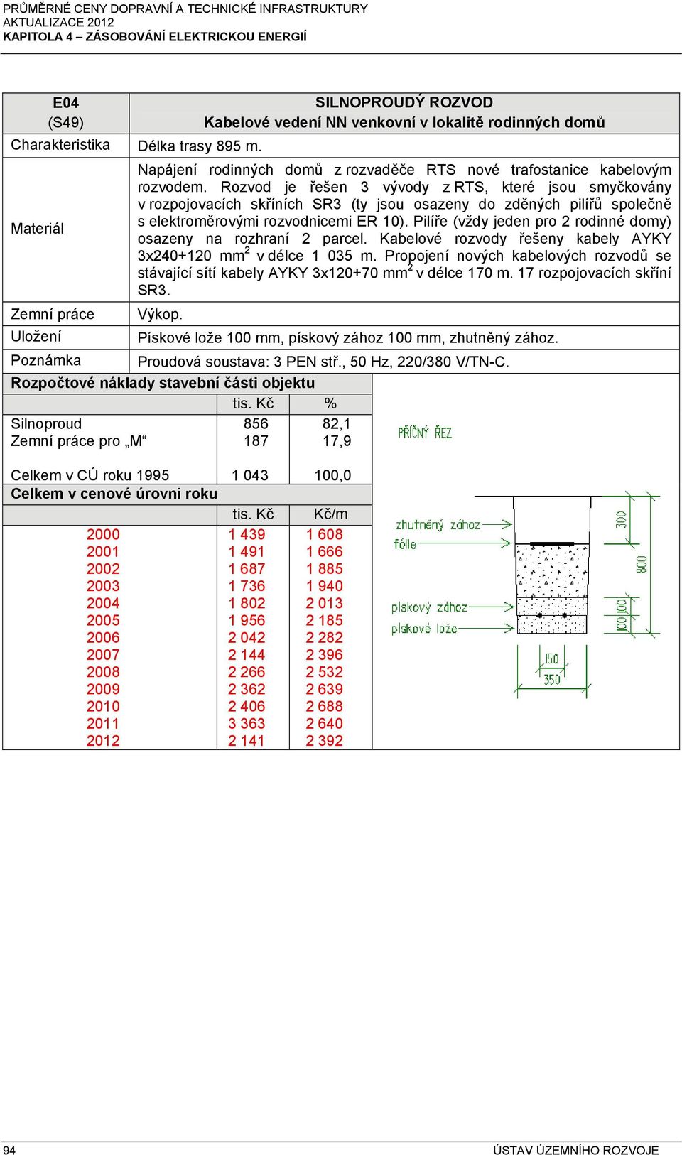 Pilíře (vždy jeden pro 2 rodinné domy) osazeny na rozhraní 2 parcel. Kabelové rozvody řešeny kabely AYKY 3x240+120 mm 2 v délce 1 035 m.