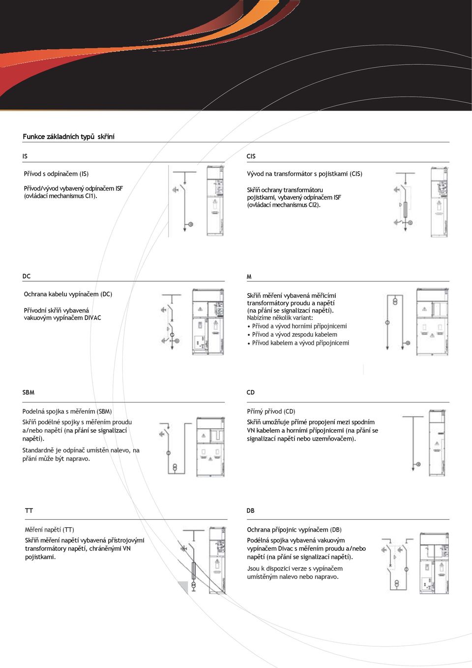 DC Ochrana kabelu vypínačem (DC) Přívodní skříň vybavená vakuovým vypínačem DIVAC M Skříň měření vybavená měřicími transformátory proudu a napětí (na přání se signalizací napětí).