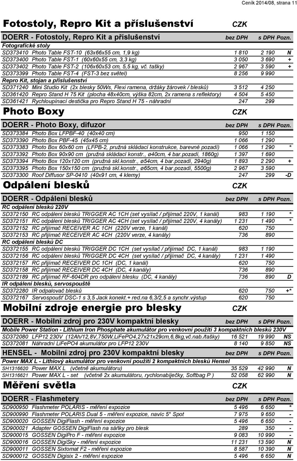 tašky) 2 967 3 590 + SD373399 Photo Table FST-4 (FST-3 bez světel) 8 256 9 990 Repro Kit, stojan a příslušenství SD371240 Mini Studio Kit (2x blesky 50Ws, Flexi ramena, držáky žárovek / blesků) 3 512