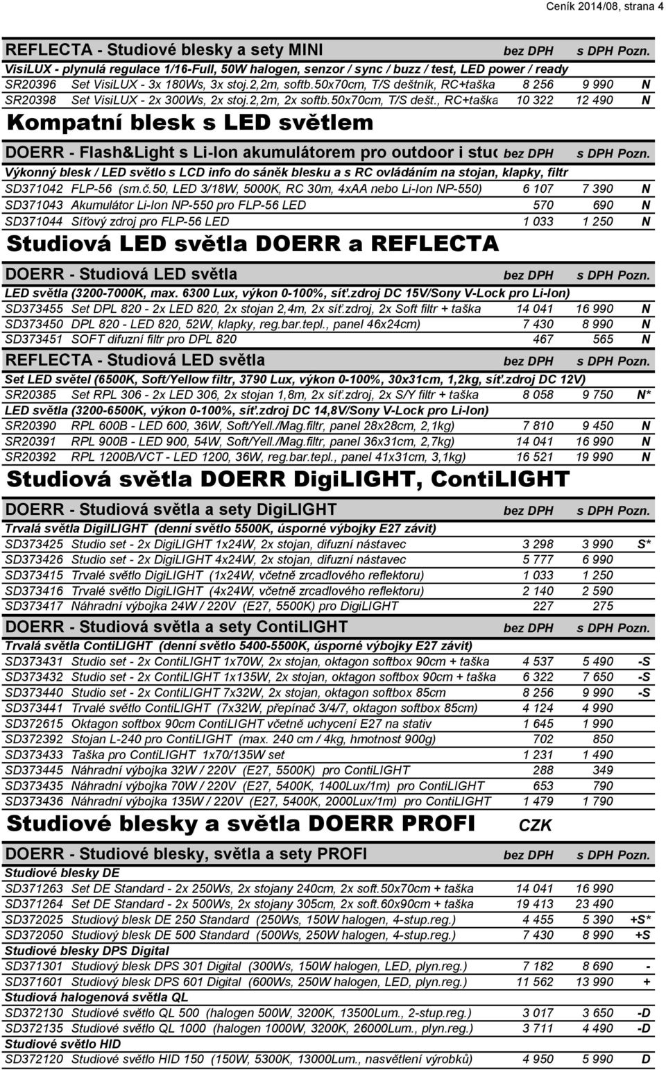 50x70cm, T/S deštník, RC+taška 8 256 9 990 N SR20398 Set VisiLUX - 2x 300Ws, 2x stoj.2,2m, 2x softb.50x70cm, T/S dešt., RC+taška 10 322 12 490 N Kompatní blesk s LED světlem DOERR - Flash&Light s Li-Ion akumulátorem pro outdoor i studbez DPH s DPH Pozn.