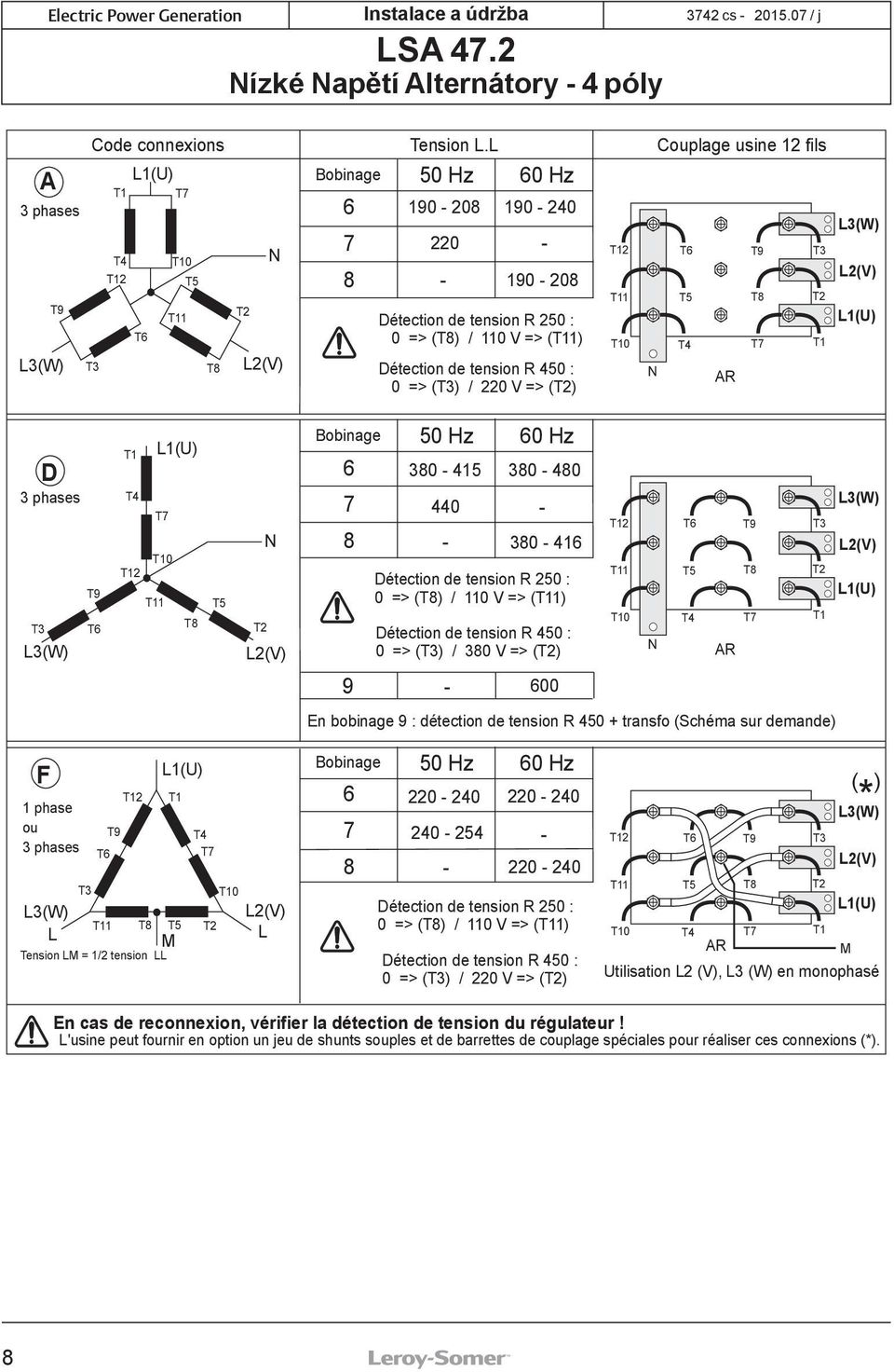 de tension R 450 : 0 => (T3) / 220 V => (T2) T12 T11 T10 N T6 T5 T4 AR T9 T8 T7 T3 T2 T1 L3(W) L2(V) L1(U) D 3 phases T9 T3 T6 L3(W) L1(U) T1 T4 T7 T10 T12 T11 T8 T5 T2 N L2(V) Bobinage 6 7 8 9 50 Hz