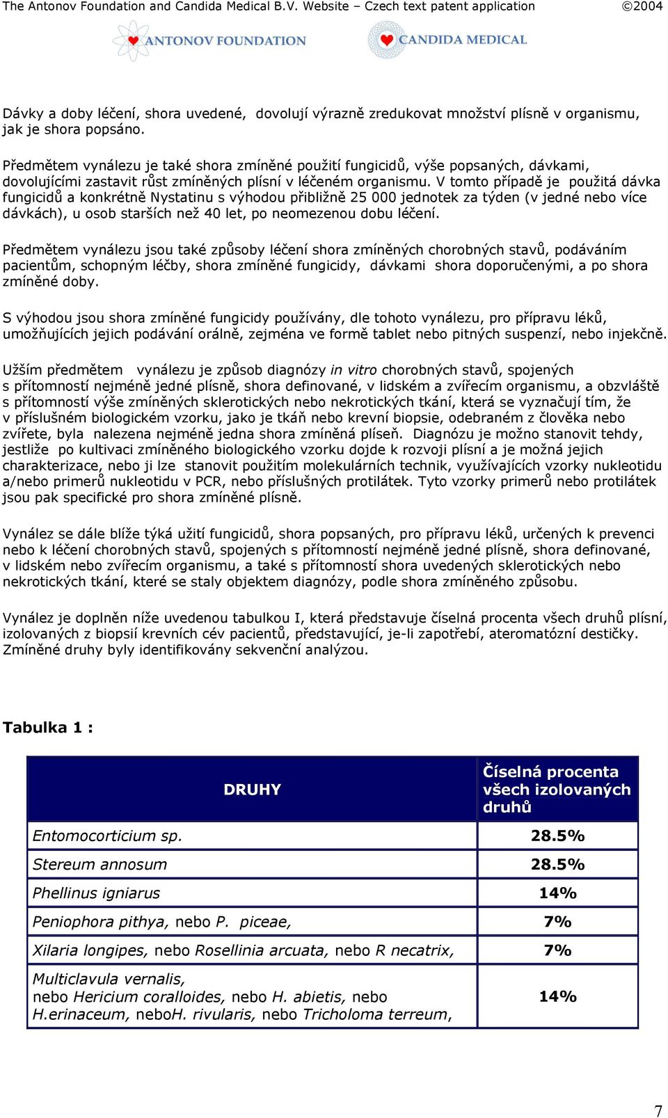 V tomto případě je použitá dávka fungicidů a konkrétně Nystatinu s výhodou přibližně 25 000 jednotek za týden (v jedné nebo více dávkách), u osob starších než 40 let, po neomezenou dobu léčení.