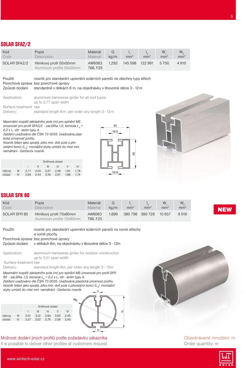 libovolné délce 3-12 m Application: aluminium transverse girder for all roof types up to 2,77 span width Surface treatment: raw Delivery: standard length 6 m, per order any length 3-12 m Maximální
