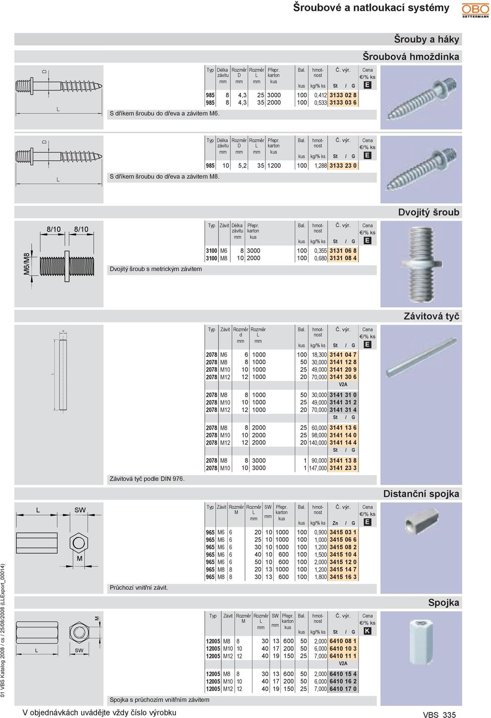 závitu D 985 10 5,2 35 1200 S dříkem šroubu do dřeva a závitem M8. 100 1,288 3133 23 0 Dvojitý šroub M6M8 810 810 Dvojitý šroub s metrickým závitem Závit Délka závitu Přepr.