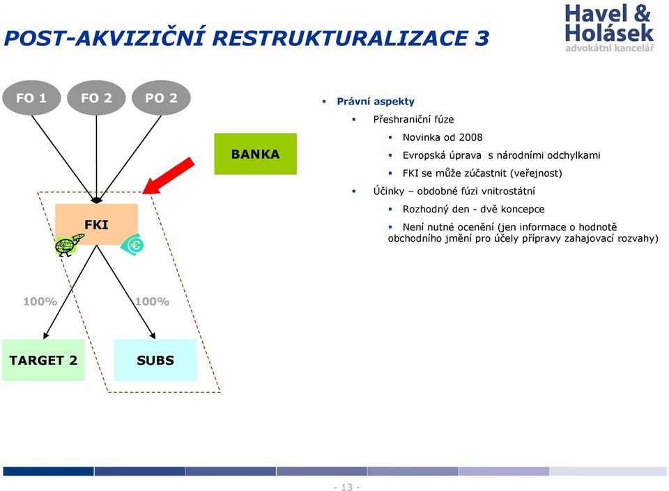 obdobné fúzi vnitrostátní Rozhodný den - dvě koncepce Není nutné ocenění (jen