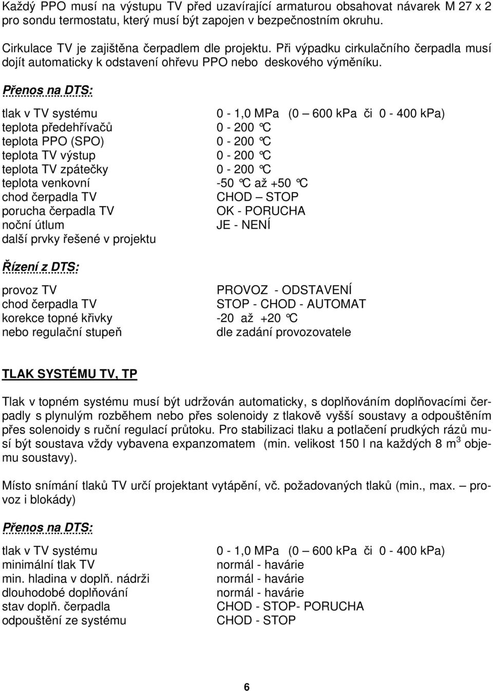 tlak v TV systému 0-1,0 MPa (0 600 kpa či 0-400 kpa) teplota předehřívačů 0-200 C teplota PPO (SPO) 0-200 C teplota TV výstup 0-200 C teplota TV zpátečky 0-200 C teplota venkovní -50 C až +50 C chod