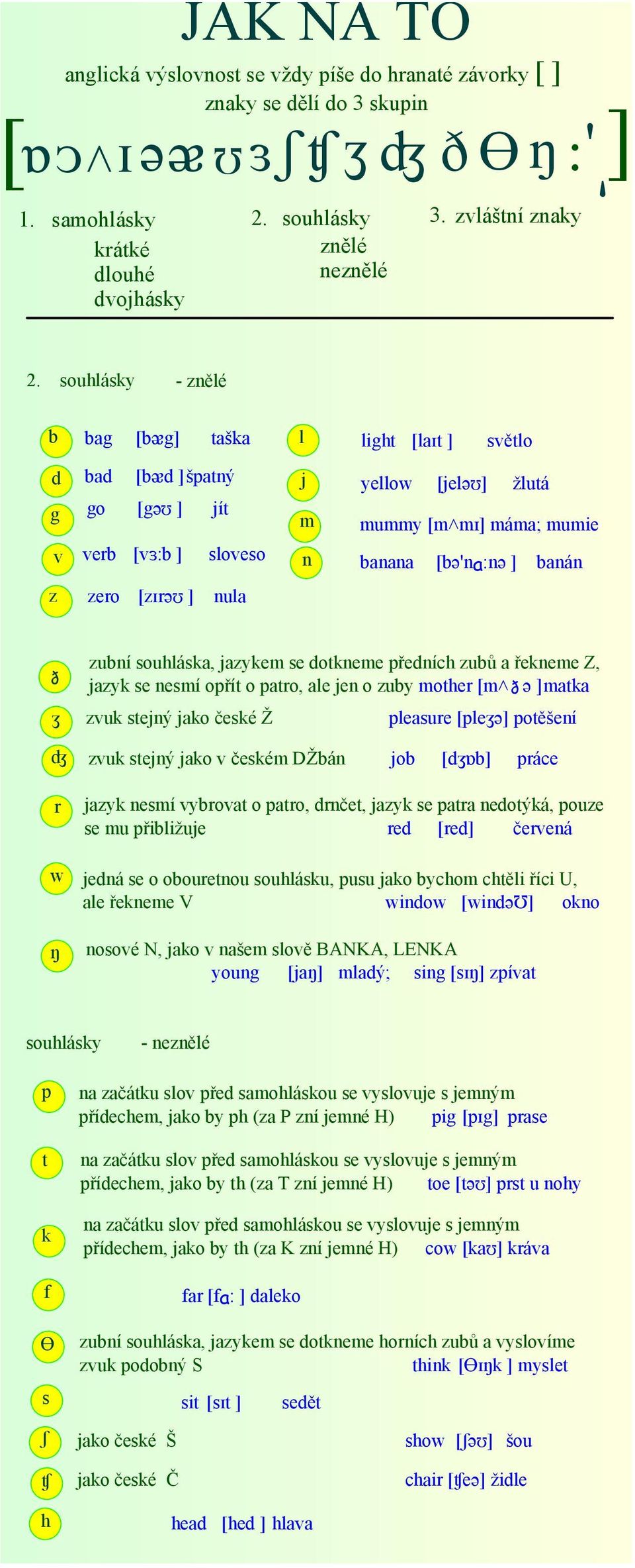 souhlásky znělé b bag [bᴂg] taška l light [laɪt ] světlo d g v bad [bᴂd ]špatný go [gʊ ] jít verb [vɜ:b ] sloveso j m n yellow [jelʊ] žlutá mummy [m mɪ] máma; mumie banana [bna:n ] banán z zero [zɪrʊ