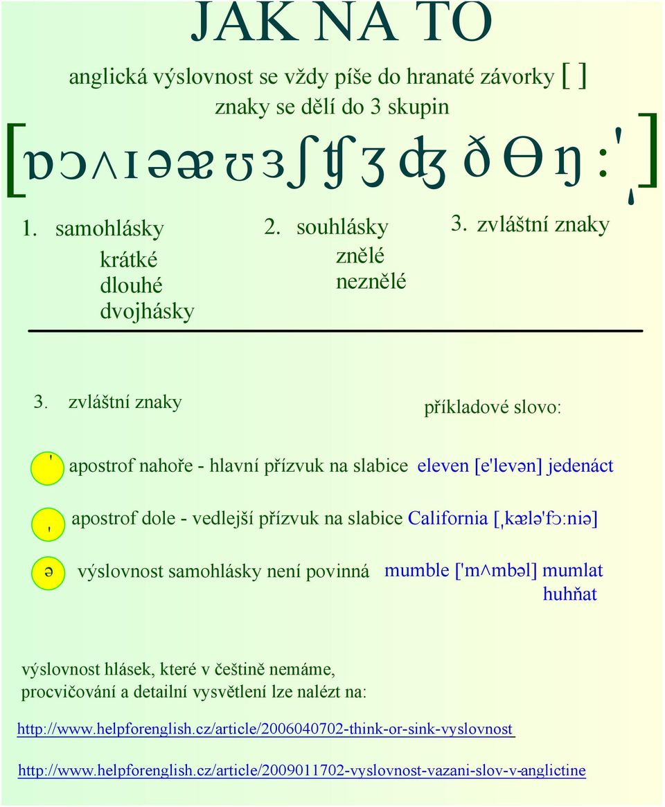 zvláštní znaky příkladové slovo: apostrof nahoře hlavní přízvuk na slabice eleven [elevn] jedenáct apostrof dole vedlejší přízvuk na slabice California [ kᴂlfᴐ:ni]