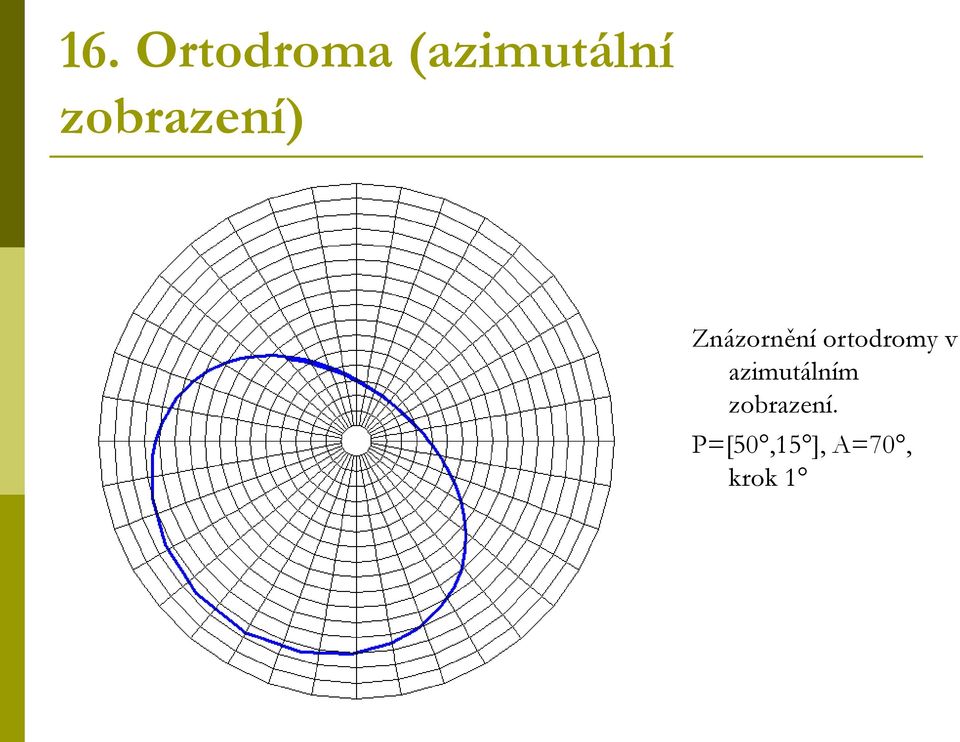 ortodromy v azimutálním